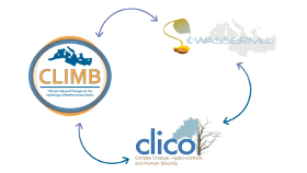 Logos der im europäischen Forschungscluster "CLIWASEC" vertretenen Projekte "CLIMB", "clico" und "wassermed"